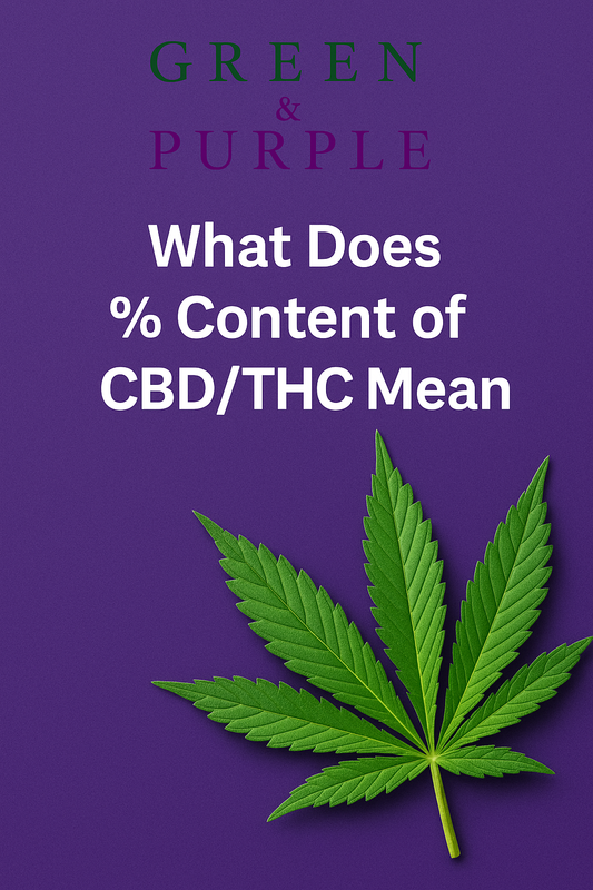 What Does CBD/THC Percentage Mean in Cannabis Products?